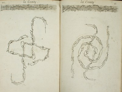 Lot 690 - Feuillet (Raoul-Auger) & Dezais (Jacques)