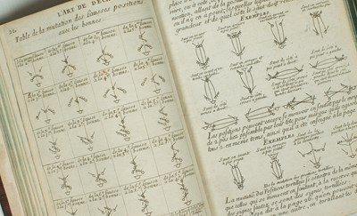 Lot 690 - Feuillet (Raoul-Auger) & Dezais (Jacques)
