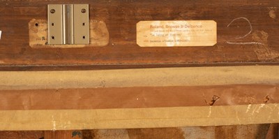 Lot 2 - Roderic O'Conor (1860-1940)/Le Loing at...