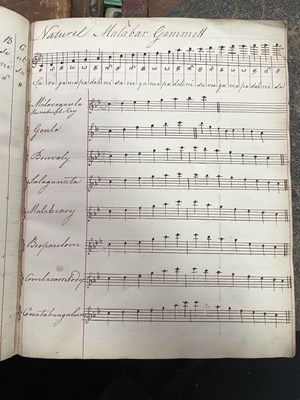 Lot 947 - The Berkeley Music Manuscripts