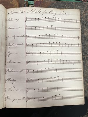 Lot 947 - The Berkeley Music Manuscripts