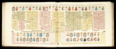 Lot 118 - [CHATELAIN, Henri Abraham] Theatre des Rois et des Souverains de la Famille Roiale de France
