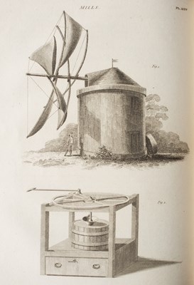 Lot 287 - Gloucestershire