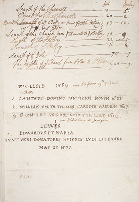 Lot 422 - [SHROPSHIRE] Antiquarian notes. [circa 1780-1830s]