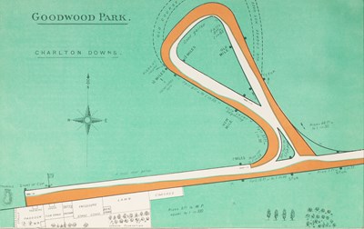 Lot 612 - Bayles (FH) The Race Courses Atlas of Great Britain and Ireland