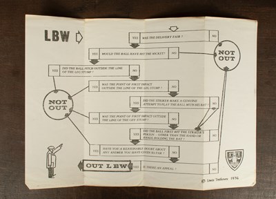 Lot 93 - [Laws of Cricket]