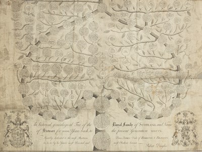 Lot 177 - [Jacobite Interest]