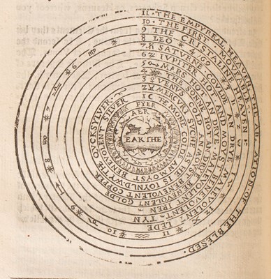 Lot 741 - [Blundeville (Thomas)] M. Blundevile His Exercises